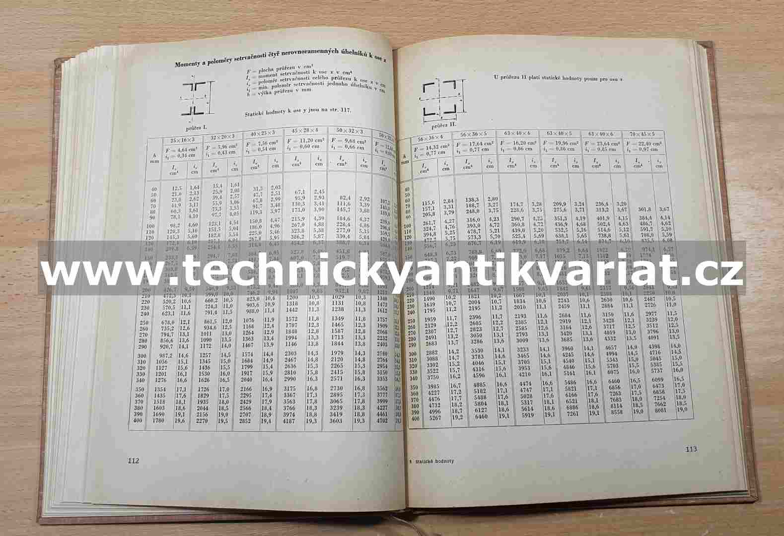 Statické hodnoty nových řad ocelových průřezů - Fuchs, Rec (1963)