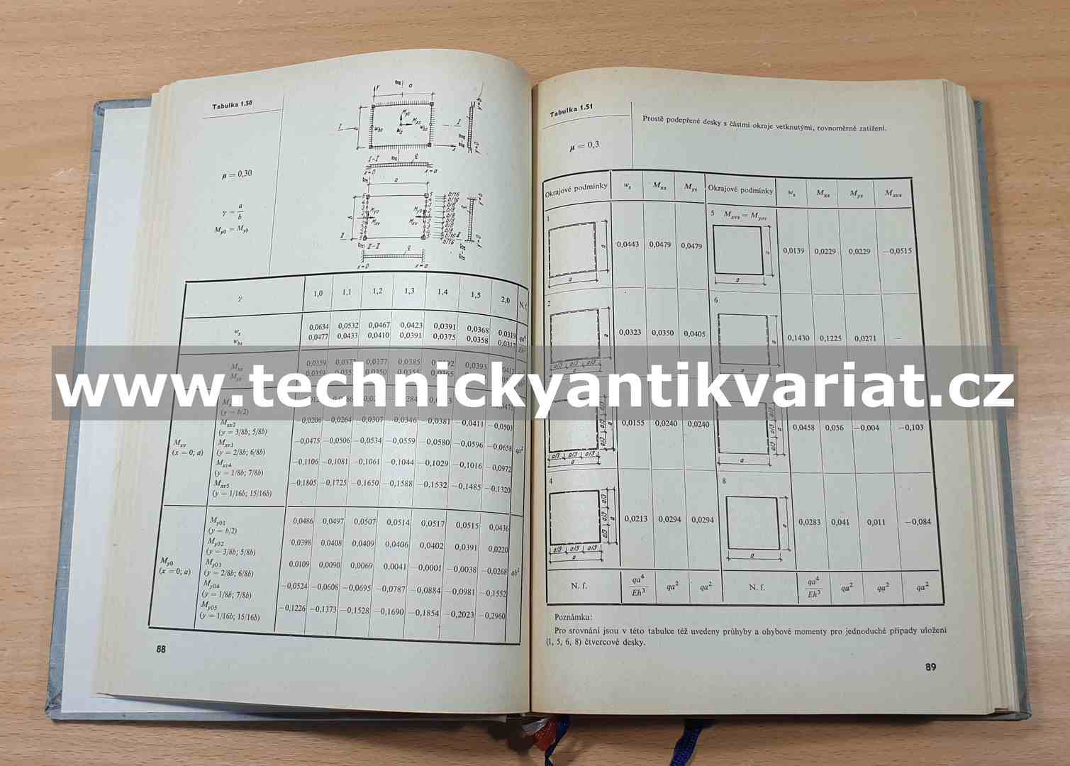 Tabulky pro výpočet stěn a desek - Richard Bareš (1964)