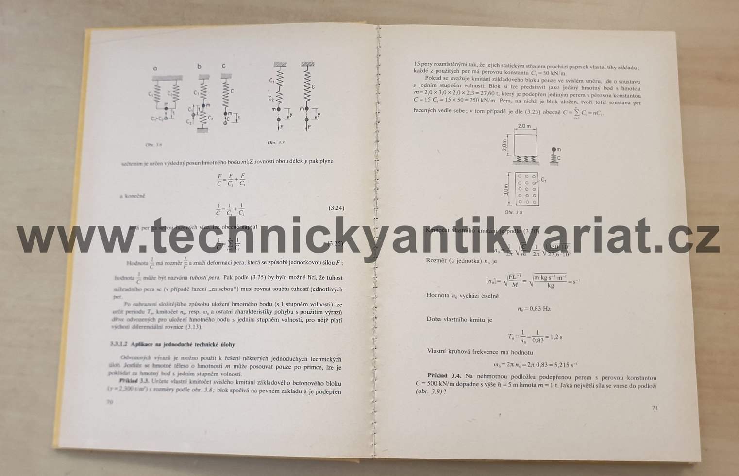 Dynamika - Jiří Hořejší (1980)