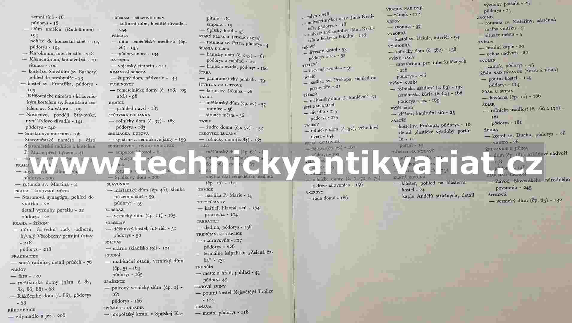 Československá architektura (1965)