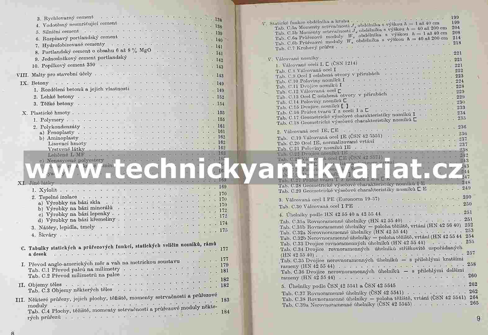Statické tabulky pro stavební praxi - Novák, Hořejší (1968)