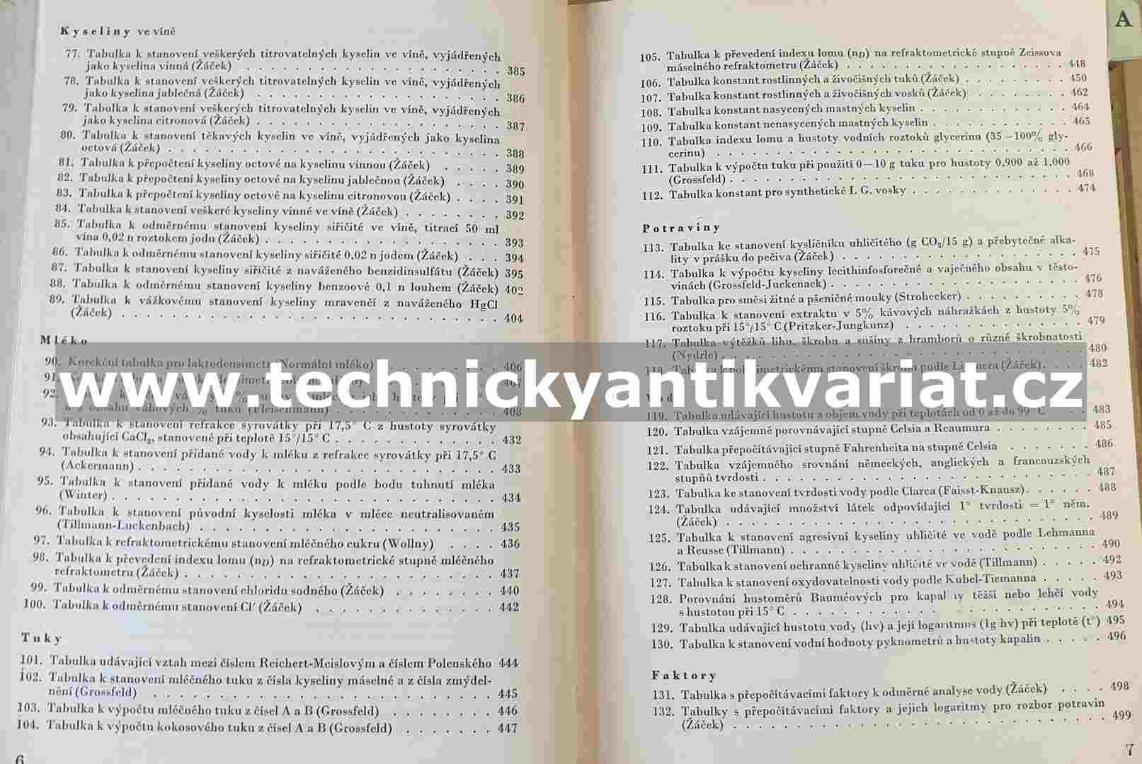 Chemické tabulky - Žáček, Andrlík (1953)