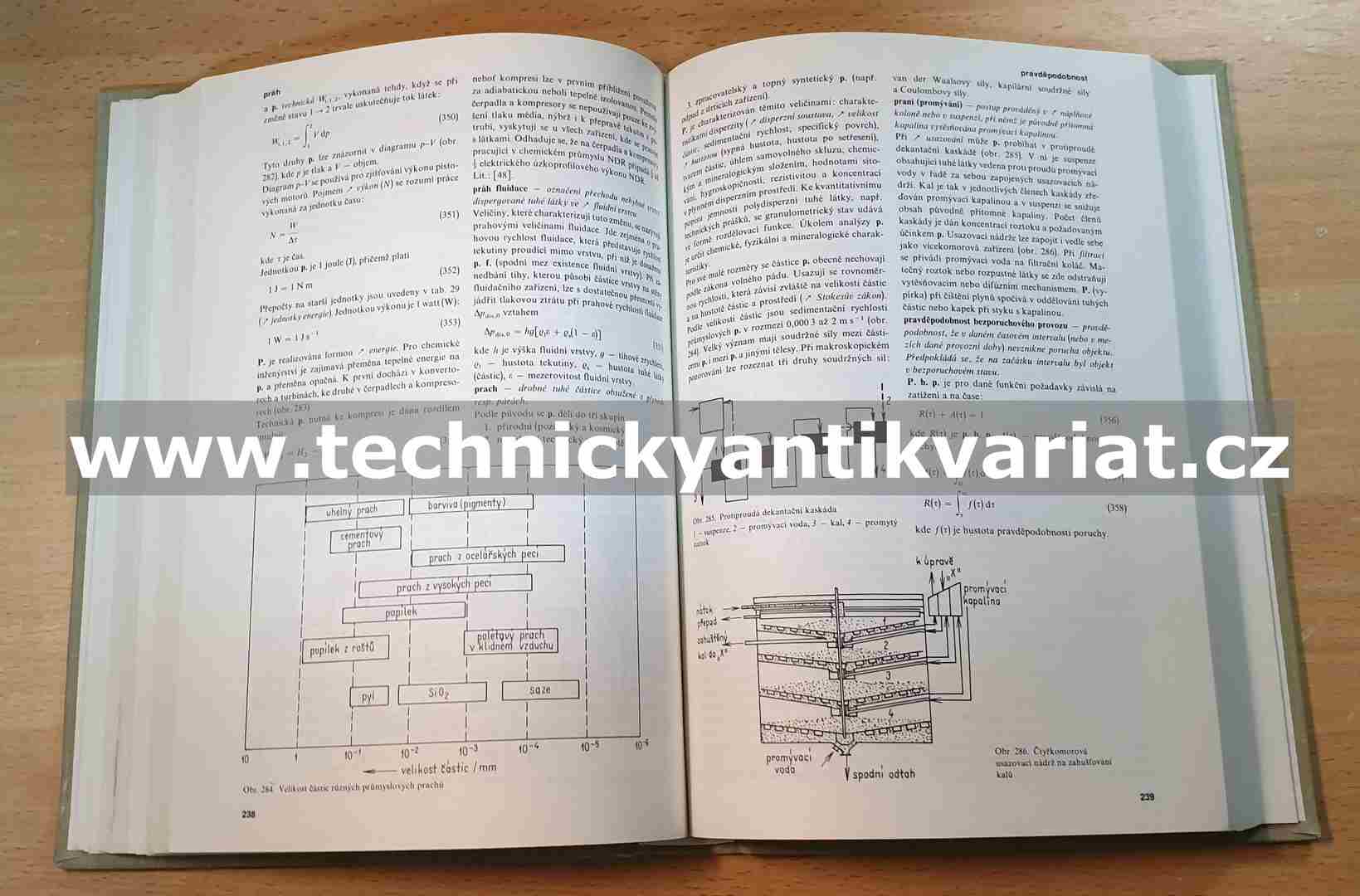 Chemické inženýrství (1990)