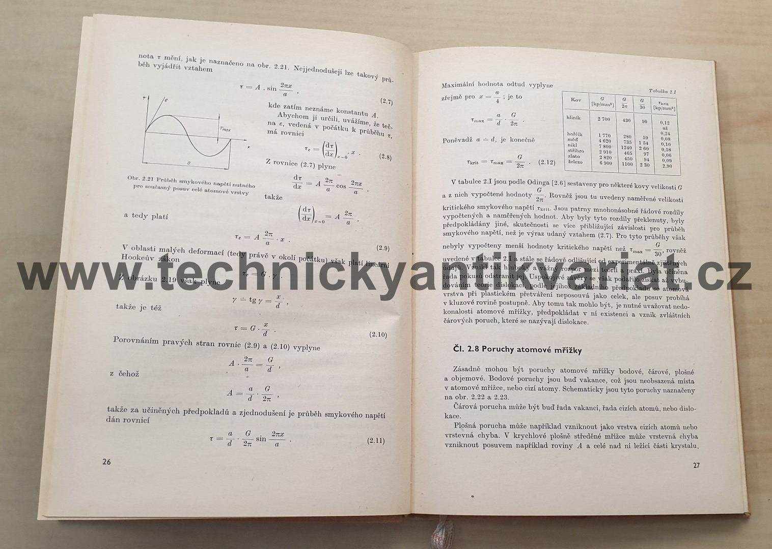 Základy užité teorie plasticity - Eugen Pešina (1966)