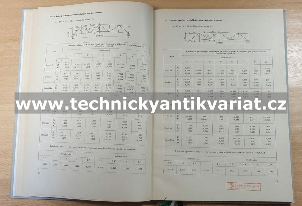 Detaily a dílce ocelových konstrukcí průmyslových budov II.Výpočtové pomůcky - Lehara (1969)