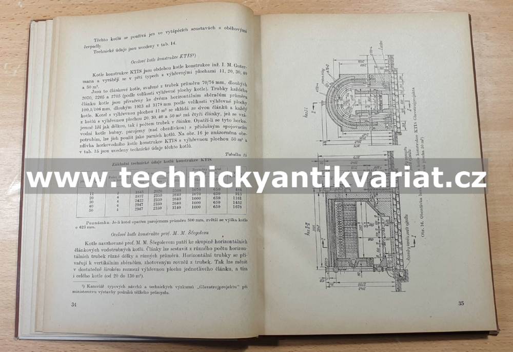 Základy navrhování kotelen - J.L.Gusev (1955)