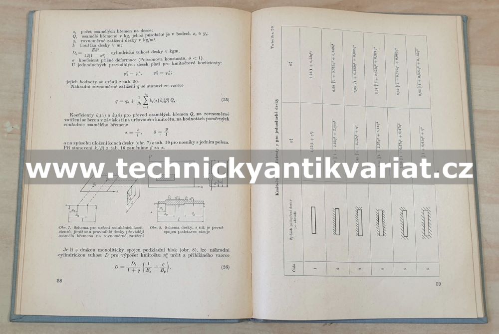 Technické podmínky pro navrhování stavebních konstrukcí zatížení stroji s dynamickými účinky (1957)