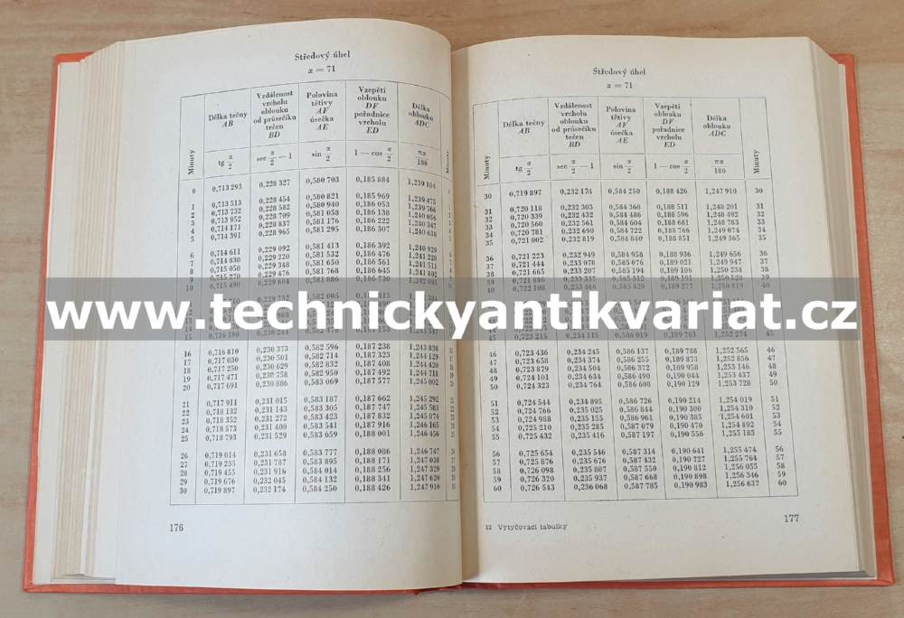 Vytyčovací tabulky - Klimeš, Loskok (1975)