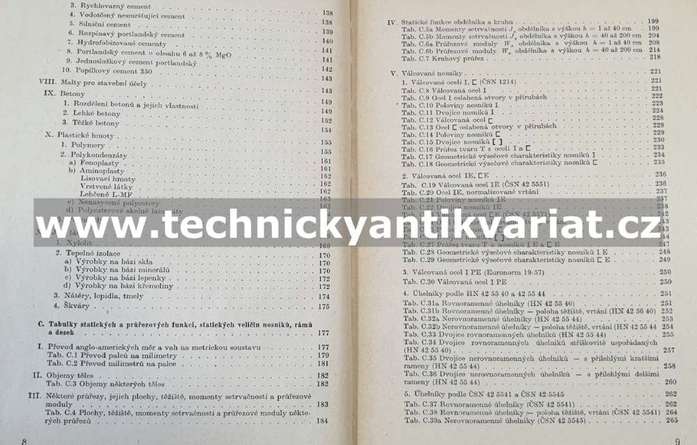 Statické tabulky pro stavební praxi - Novák, Hořejší (1968)
