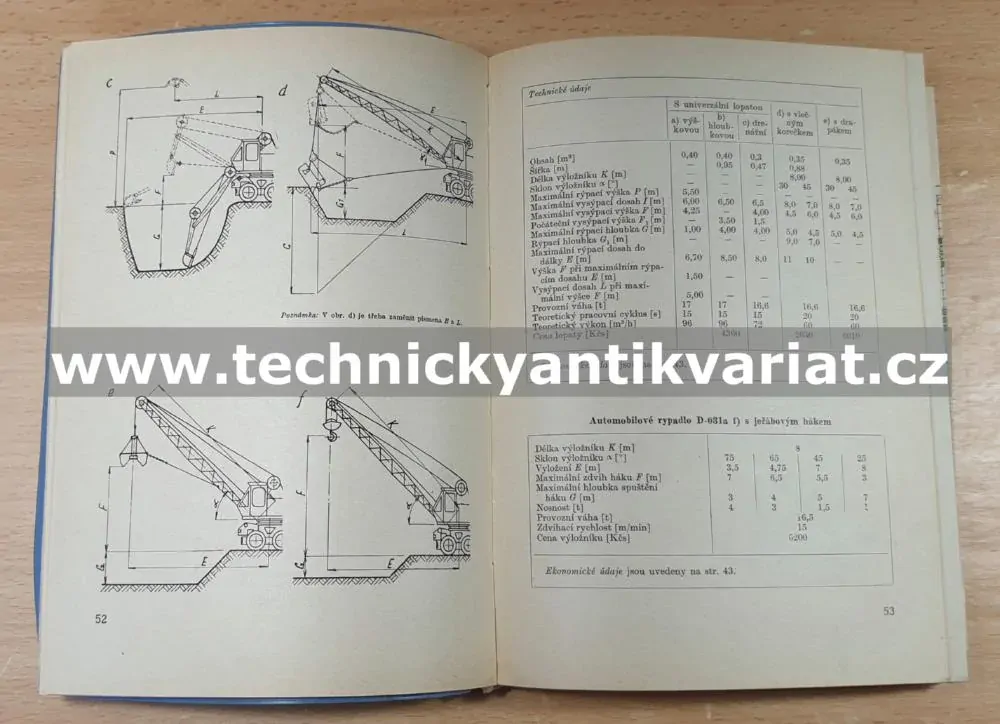 Příprava stavby v tabulkách - Strádal, Čácha (1965)