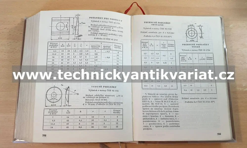 Technická rukovat - Zdenko Schmidt (1966)