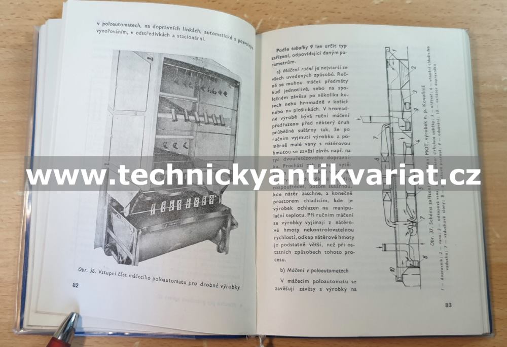 Příručka pro povrchové úpravy 3.Organické povlaky - Trojánek (1964)
