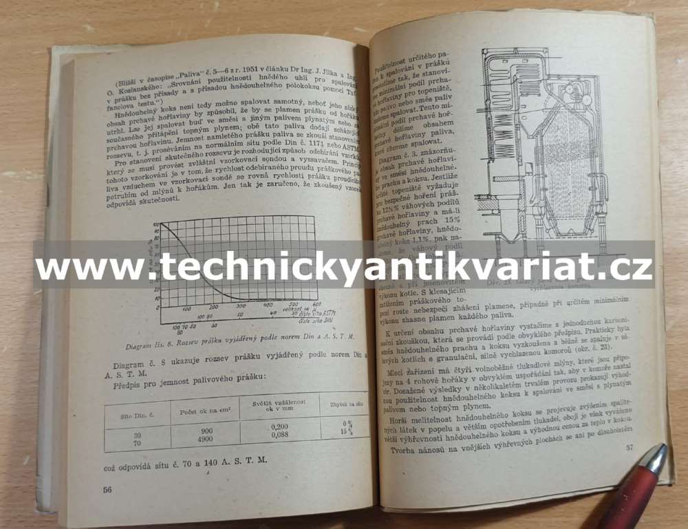 Hnědouhelný koks - Oldřich Kozlanský (1952)