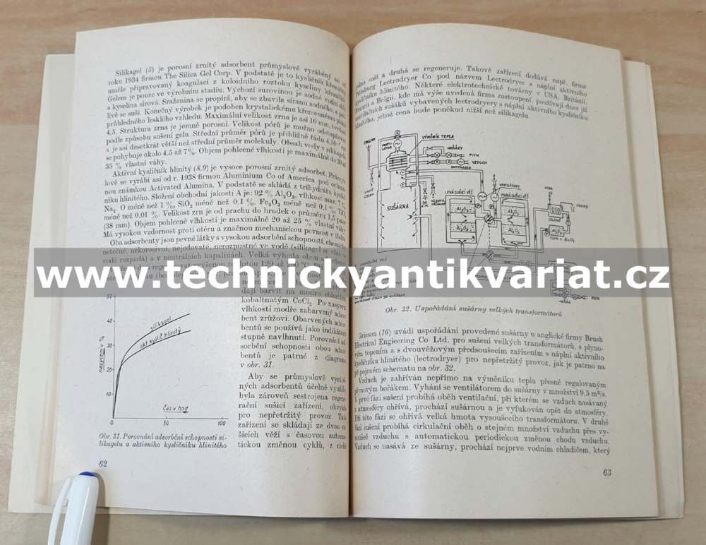 Elektrické točivé stroje (1958)