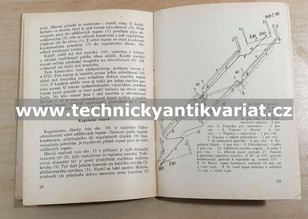 Čtyřnápravový vůz řady Bai - Šalda, Chrápavý (1958)