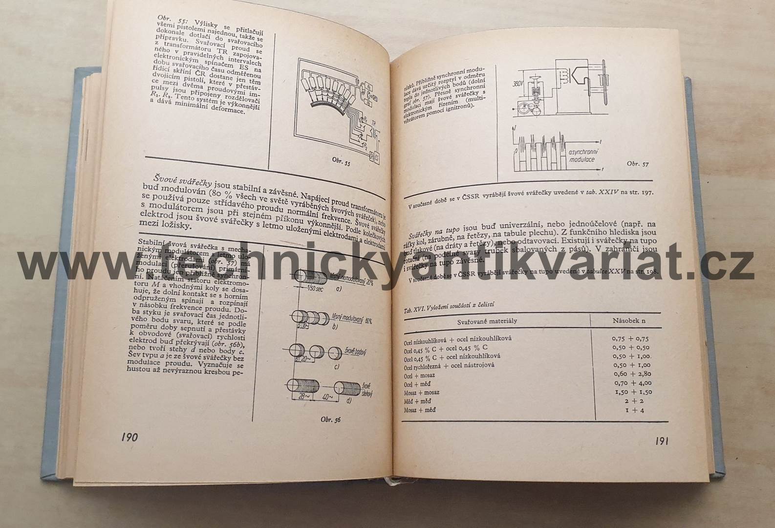 Kapesní příručka svařování, řezání, pájení - Rudolf Krňák (1962)