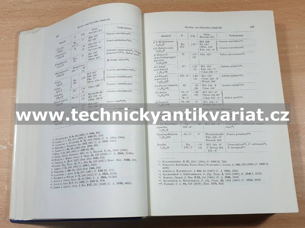 Ergebnisse der Alkaloid Chemie bis 1960 - G.Boit (1960)