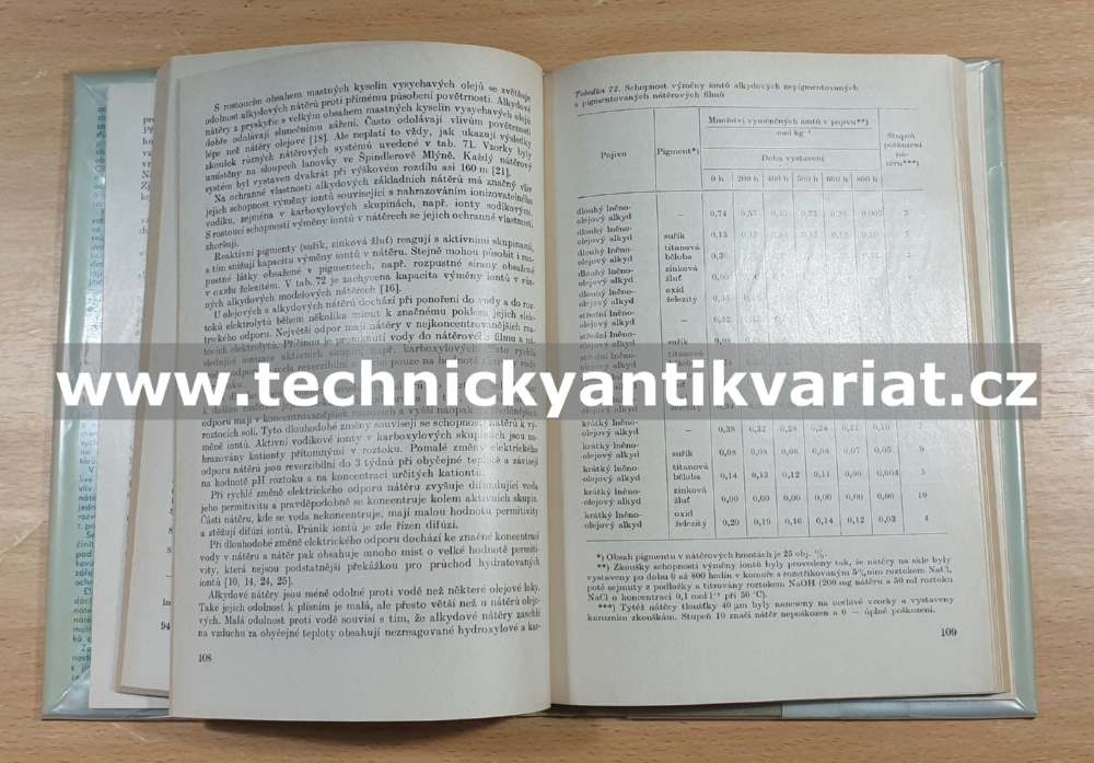 Protikorozní ochrana kovů organickými povlaky - M. Svoboda (1985)