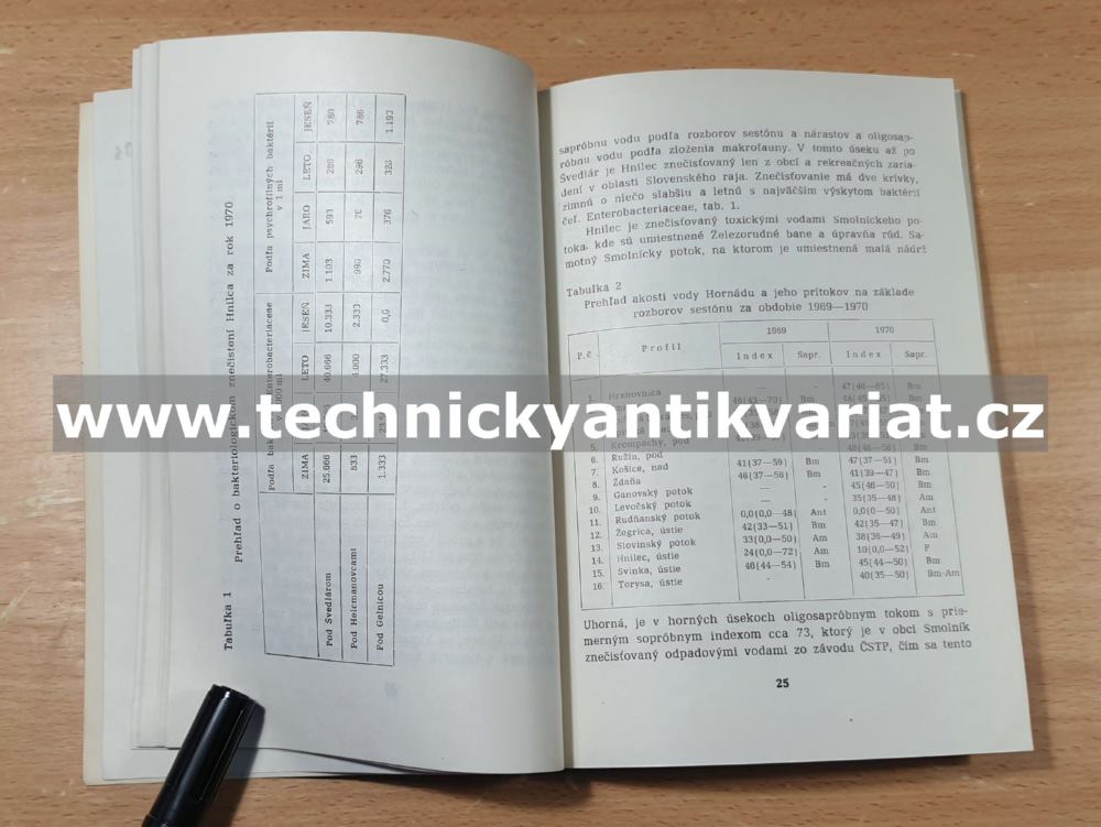 Biologické problémy vodního hospodárstva východného slovenska - Jan Kokorďák (1973)