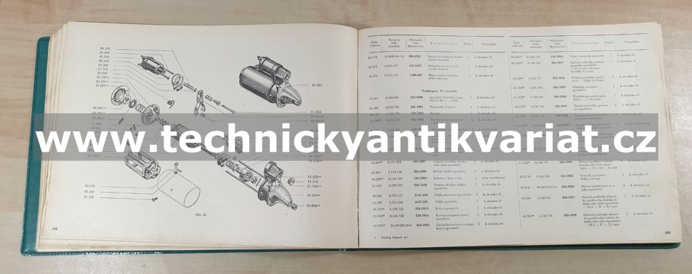Renault 4 CV R1062 Sport - katalog náhradních dílů (1959)