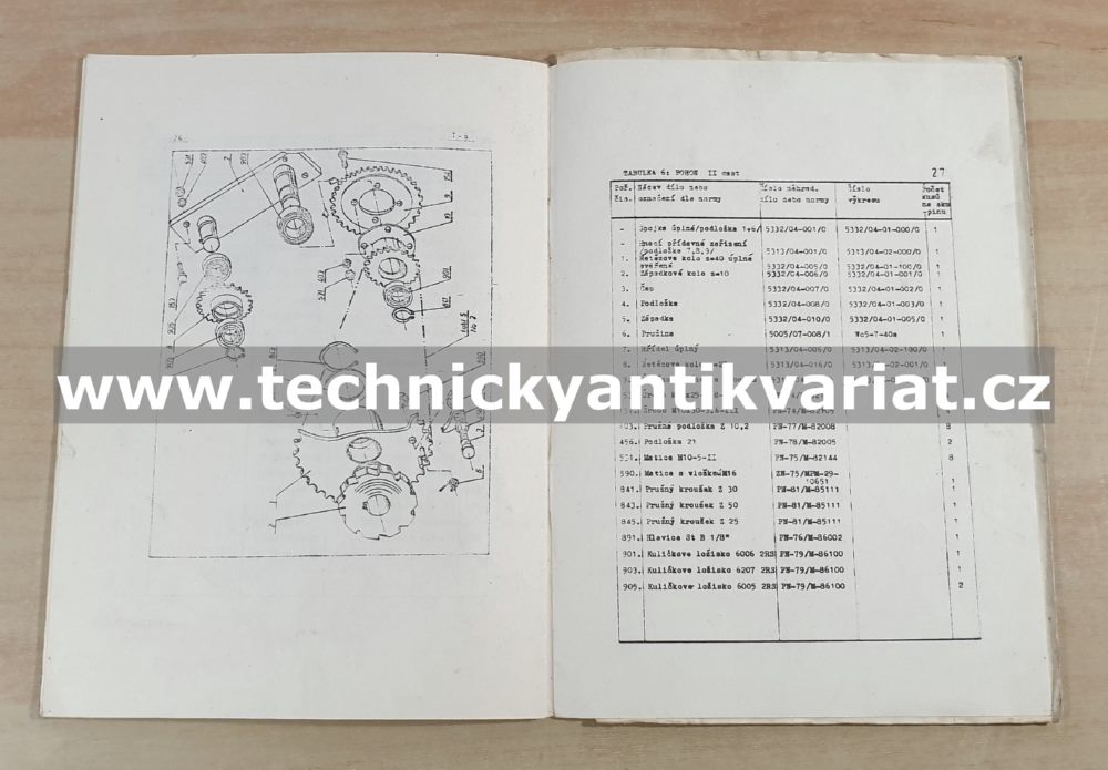 Sběrací ústrojí Z322 - návod, katalog (1985)