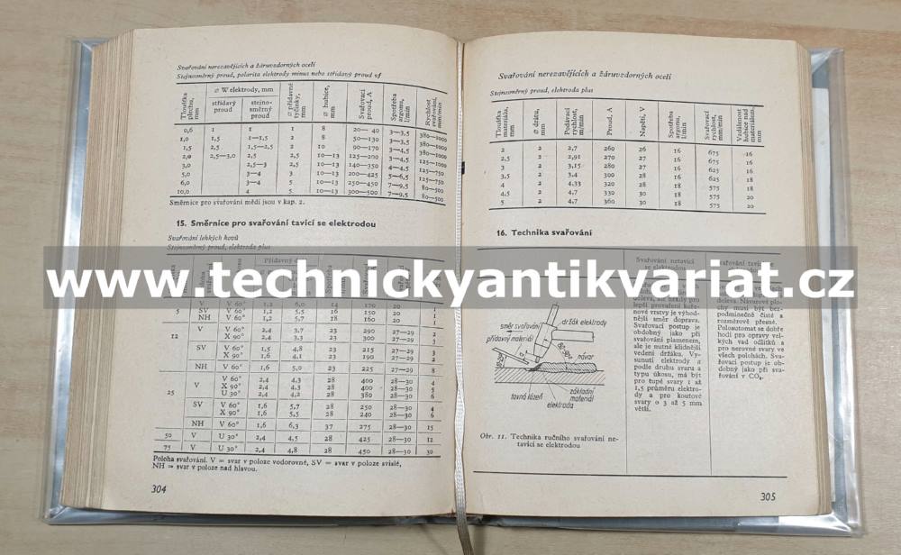 Kapesní příručka svařování, řezání, pájení - Rudolf Krňák (1962)