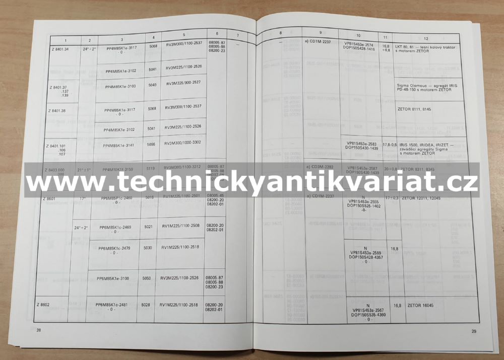 Zetor osazovací tabulky vstřikovacího zařízení pro motory (1995)