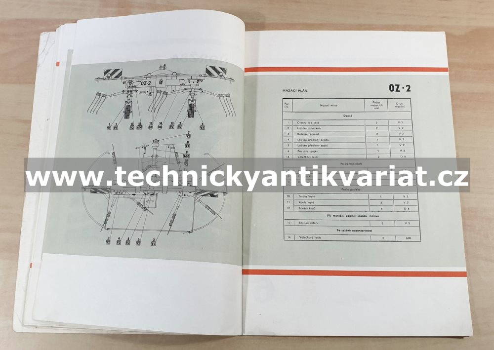 Obraceč zelené a zavadlé píce OZ2 - návod k obsluze, katalog dílů (1977)