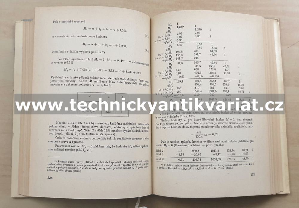 Namáhání ozubených kol - W.A.Tuplin (1964)