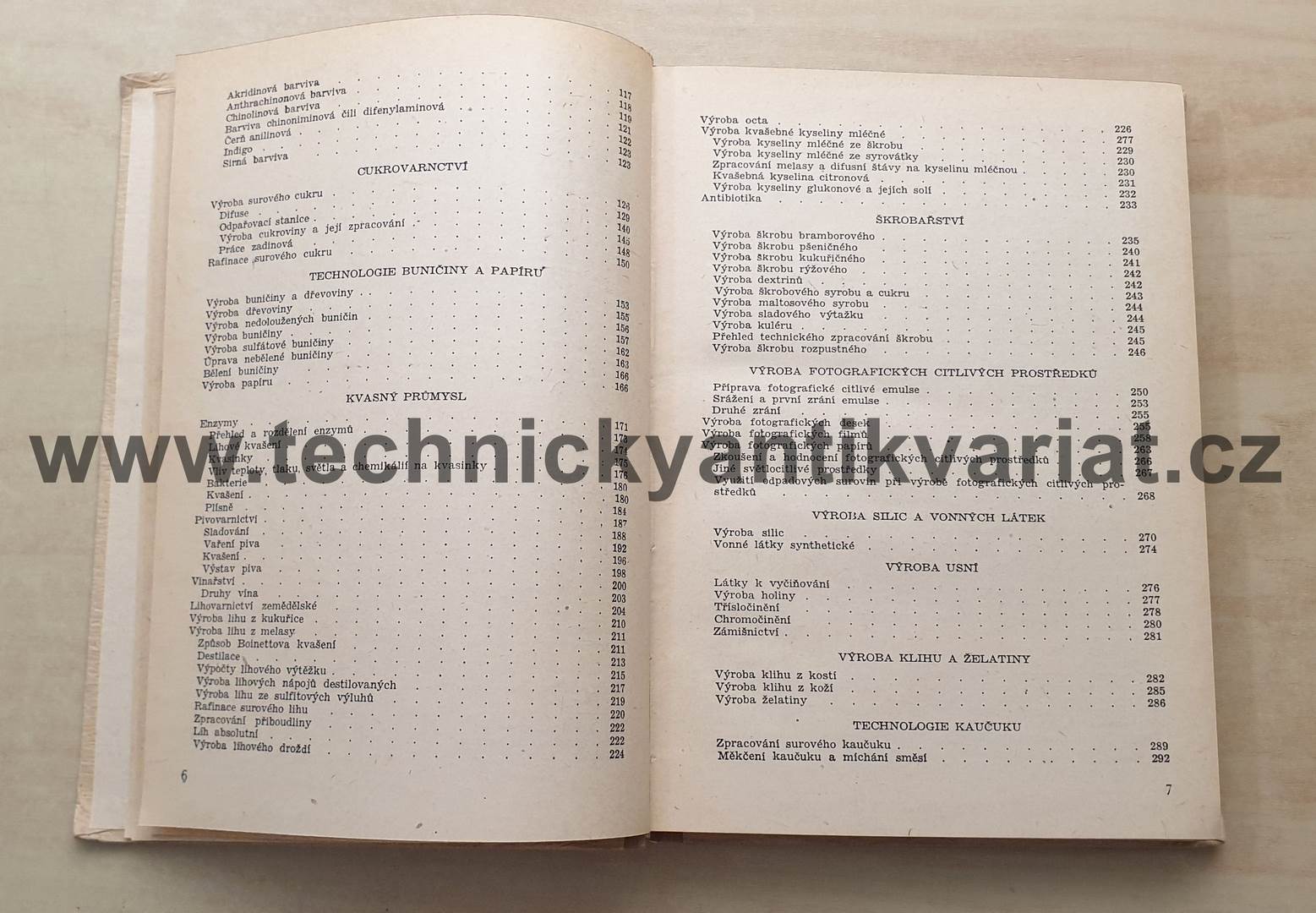 Základy průmyslové chemie III. - Karel Andrlík (1953)