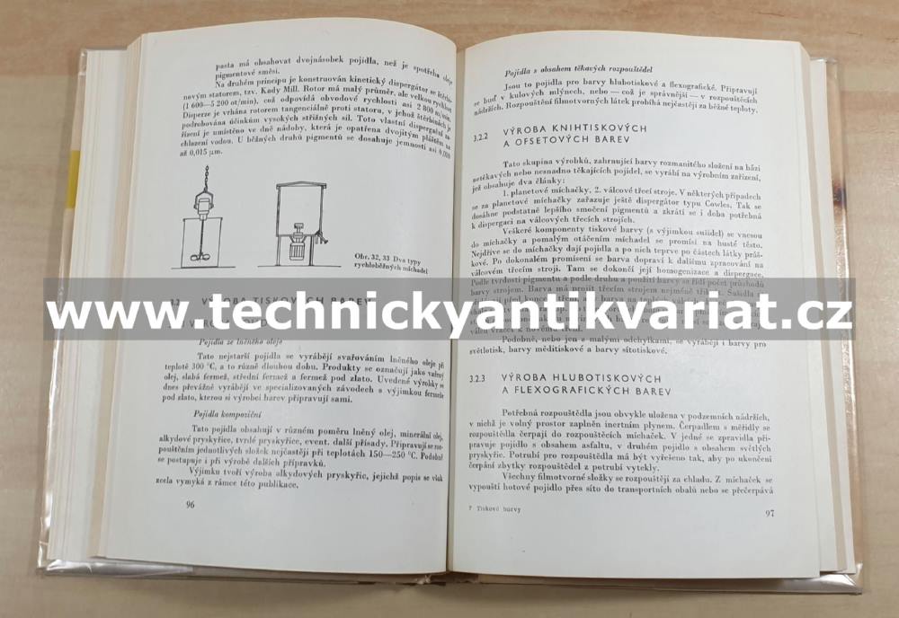 Tiskové barvy na papír a ostatní materiály - Karel Hudeček (1975)