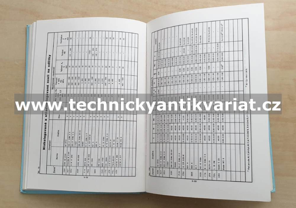 Značky litin a ocelí na odlitky (1993)