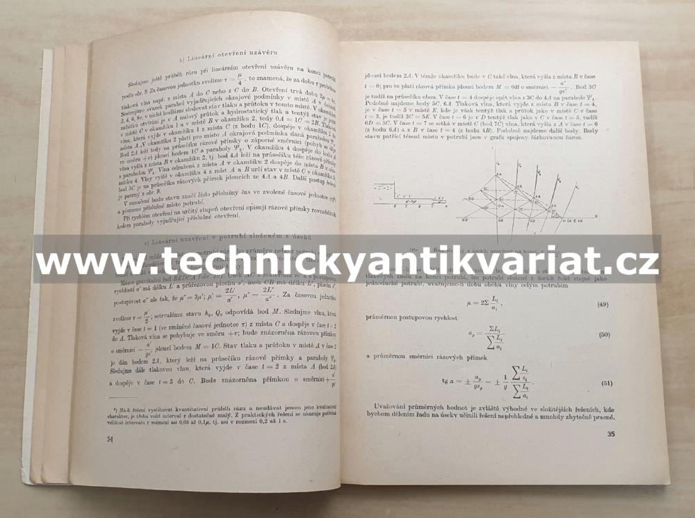 Hydraulický ráz ve vodovodních a průmyslových potrubích - Karel Haindl (1963)