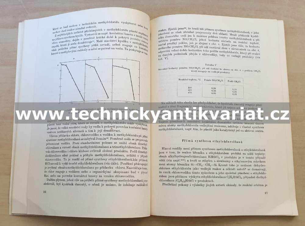 Synthesy a reakce organokřemičitých sloučenin - Vladidmír Bažant (1961)
