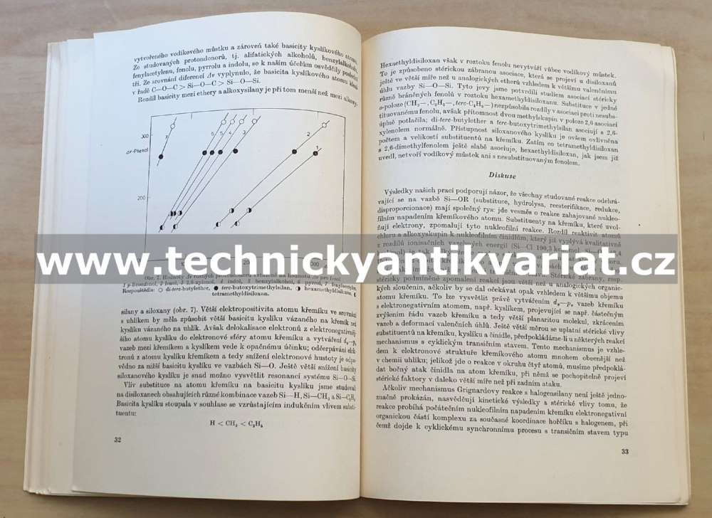 Synthesy a reakce organokřemičitých sloučenin - Vladidmír Bažant (1961)