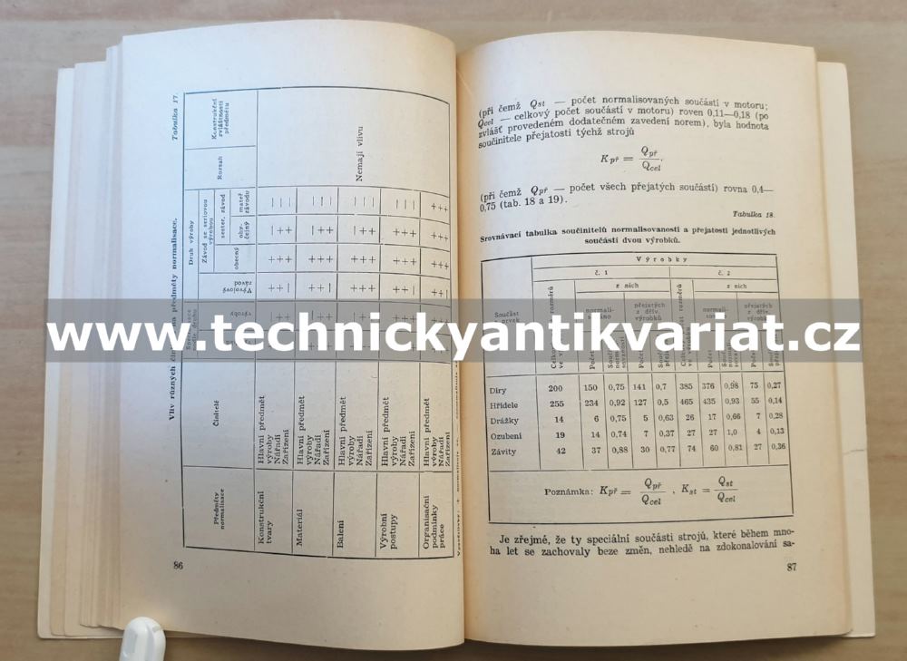 Normalisace ve strojírenství - Baranov, Kuzmin (1951)
