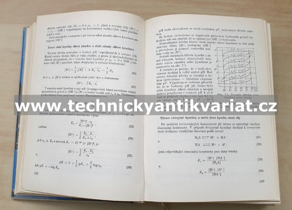 Analytická příručka (1966)
