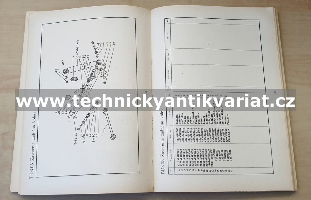 Lada 1500 - katalog náhradních dílů (1982)