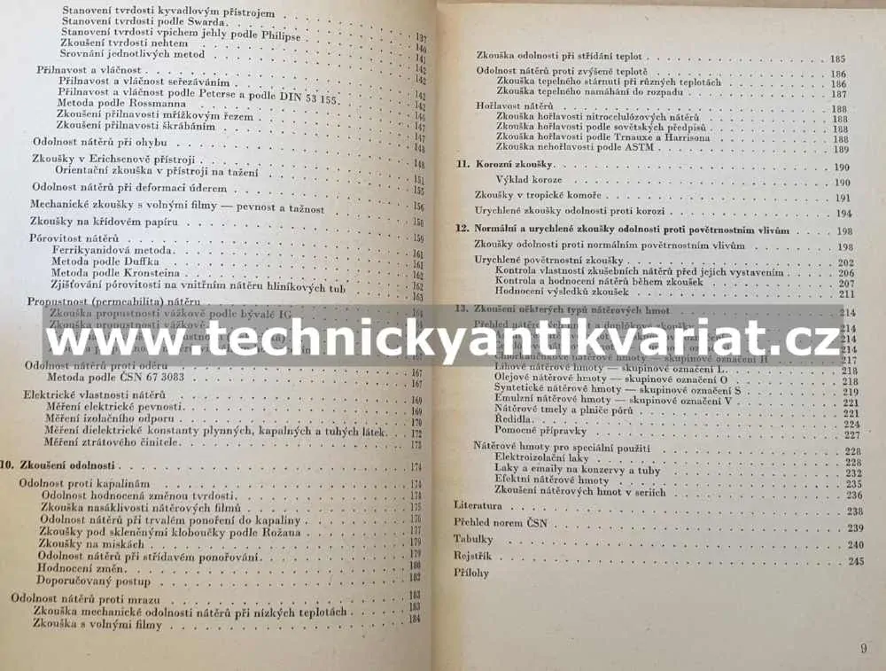 Zkoušení nátěrových hmot a nátěrů - Málek, Trnka (1959)