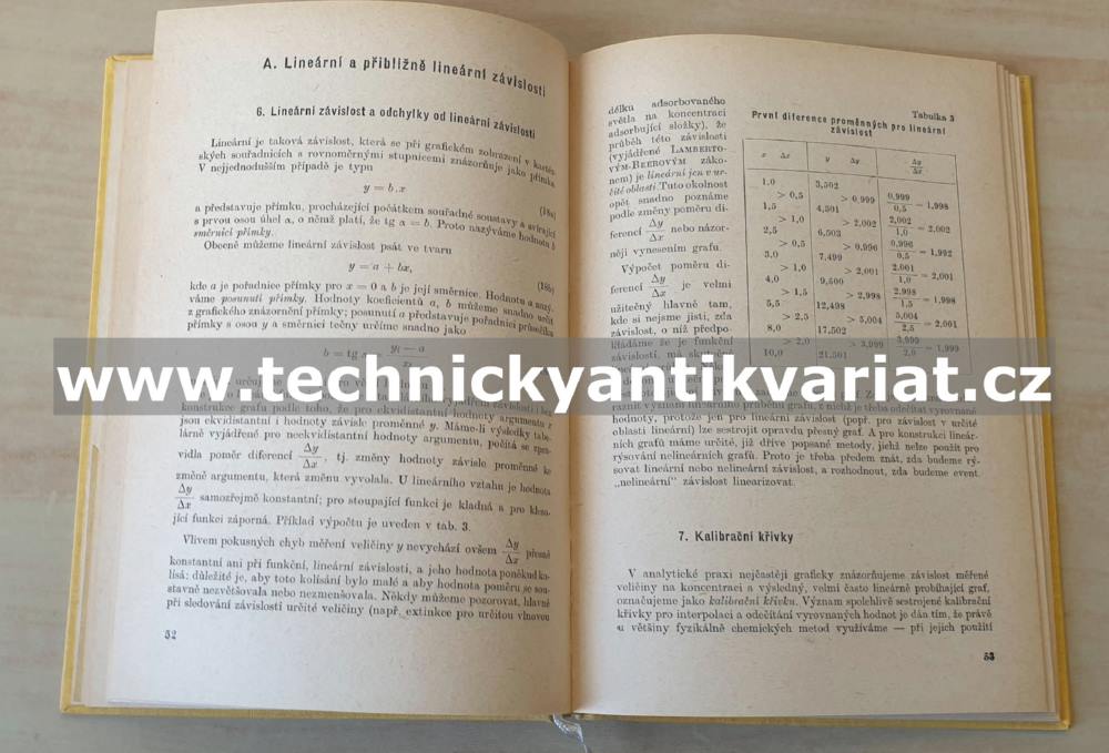 Grafické metody v analytické chemii - K.Eckschlager (1966)
