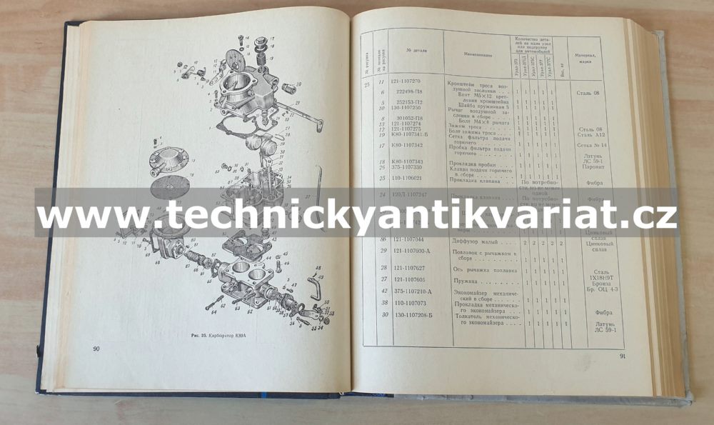URAL 375, 375D, 377 - katalog náhradních dílů (