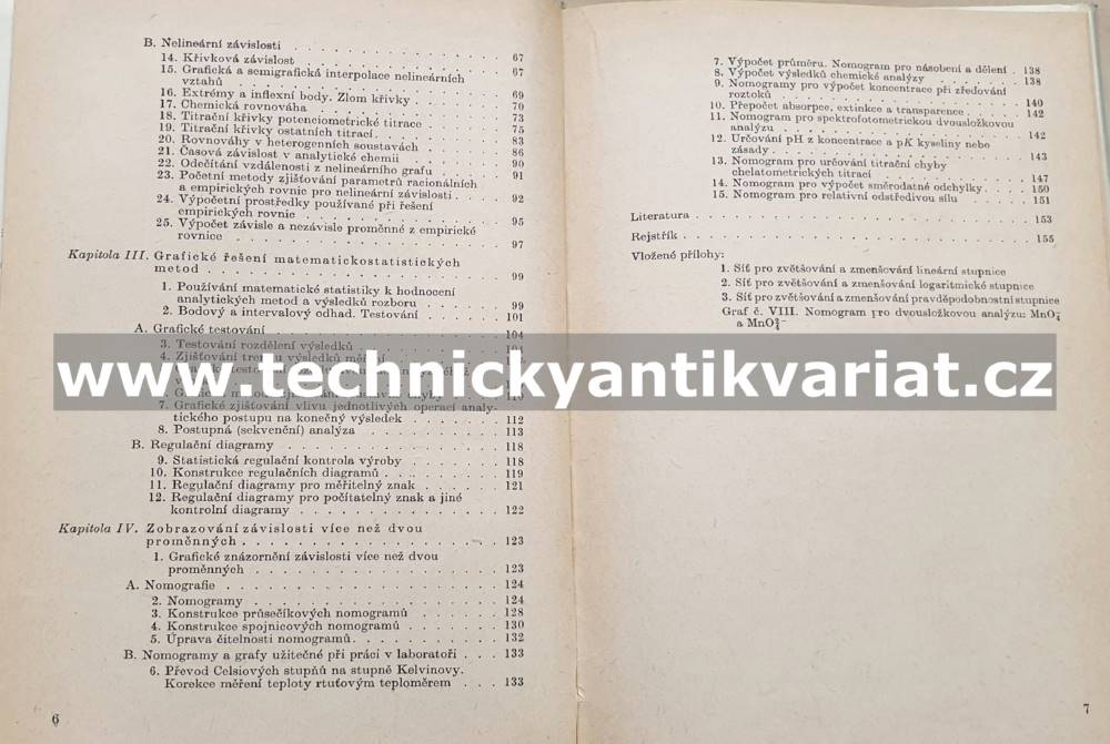 Grafické metody v analytické chemii - K.Eckschlager (1966)