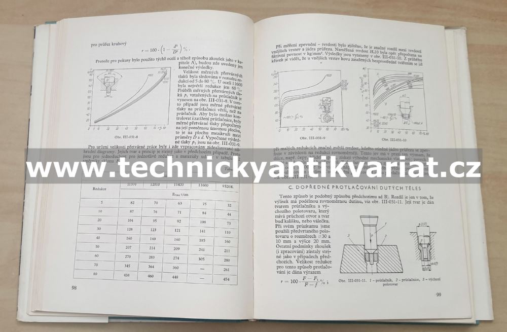 Lisování a kování v ČSSR a SSSR (1961)