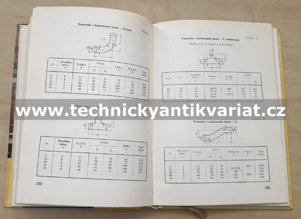 Technické sklo - V. Balcar, V. Vykouk (1960)