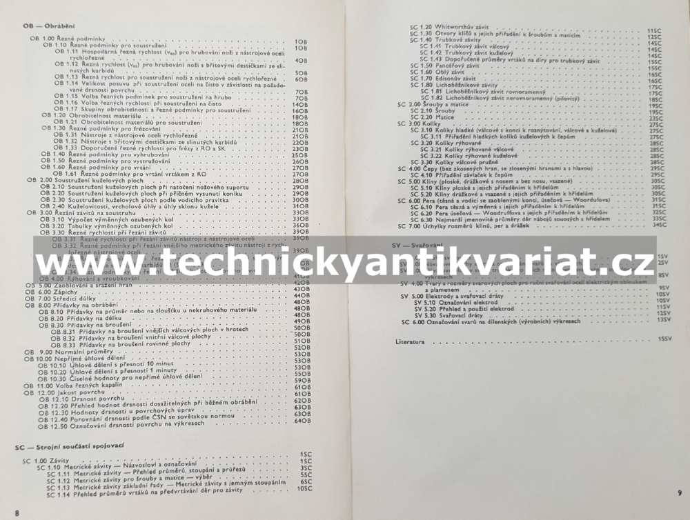 Kapesní dílenské příručky - Janyš, Glanc (1967)