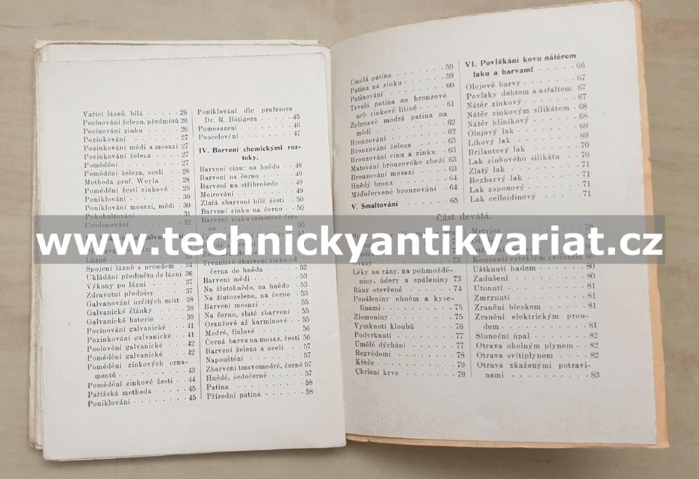 Technologie zpracování žesti III. cídění, leštění, leptání, moření - Karel Hocke
