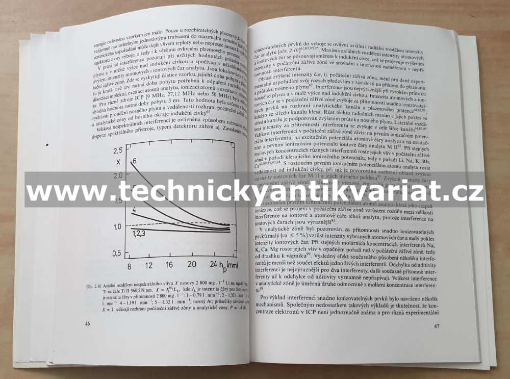 Optická emisní spektrometrie v indukčně vázaném plazmatu - L. Sommer (1992)