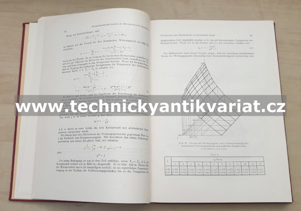 Theorie der Gasturbinen - J.I. Schnee (1952)