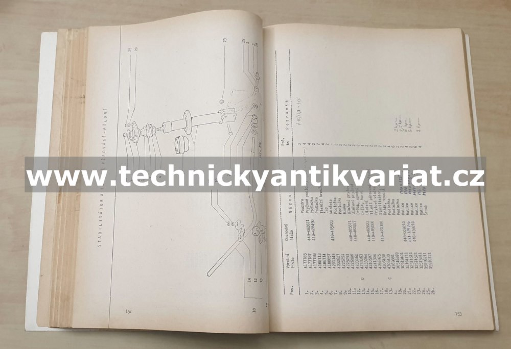 Zastava 1100 - katalog náhradních dílů (1980)