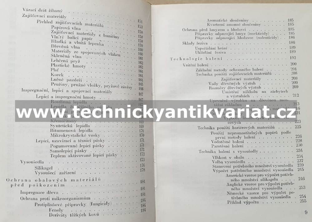 Příručka balení strojírenských výrobků - Růžička, Vrabec (1962)